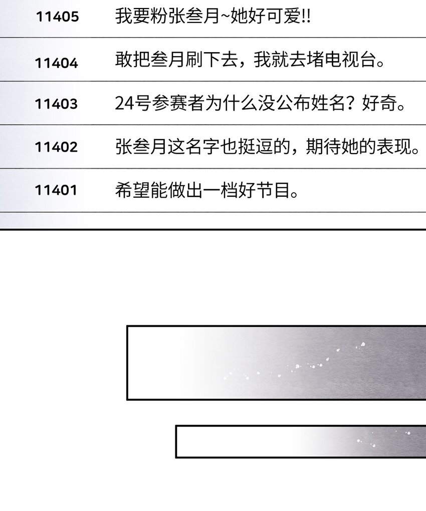 咖啡狐狸 - 15 叄月要出道(1/2) - 7