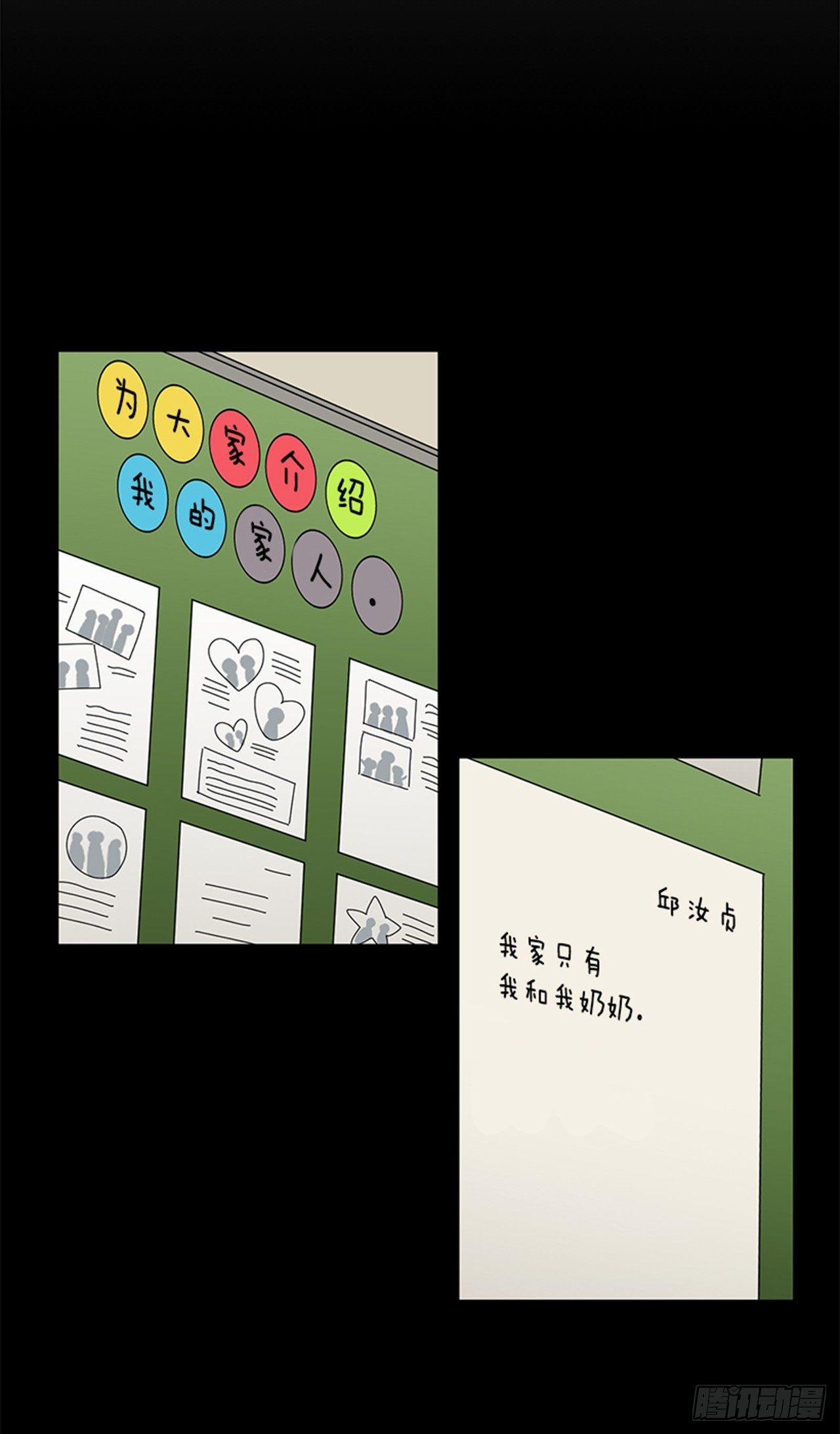 第64话 （下）-第129话