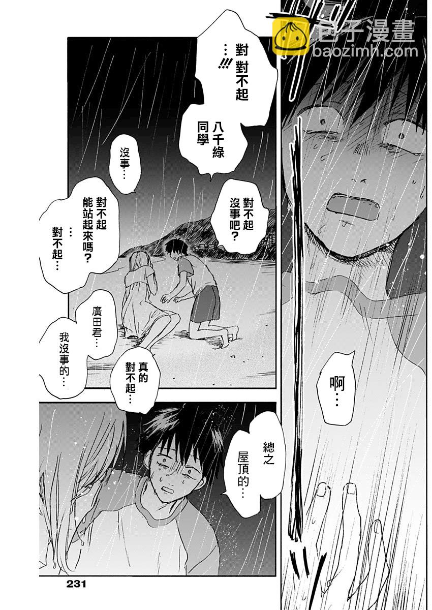 可憐可愛元氣君 - 28話 - 2