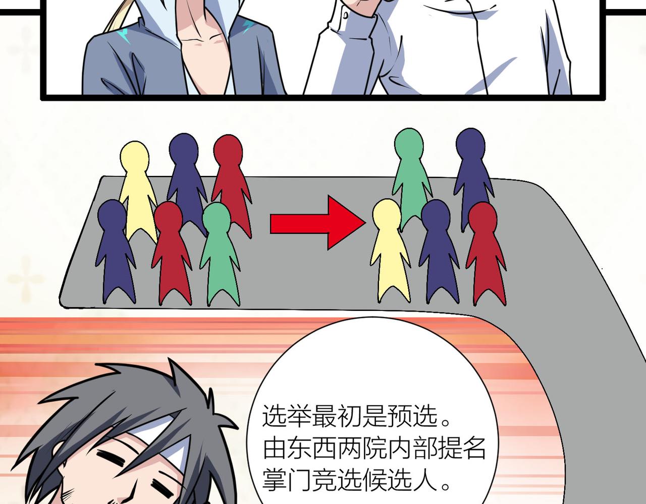 第60话 教主动了歪心思(1/3)-第65话