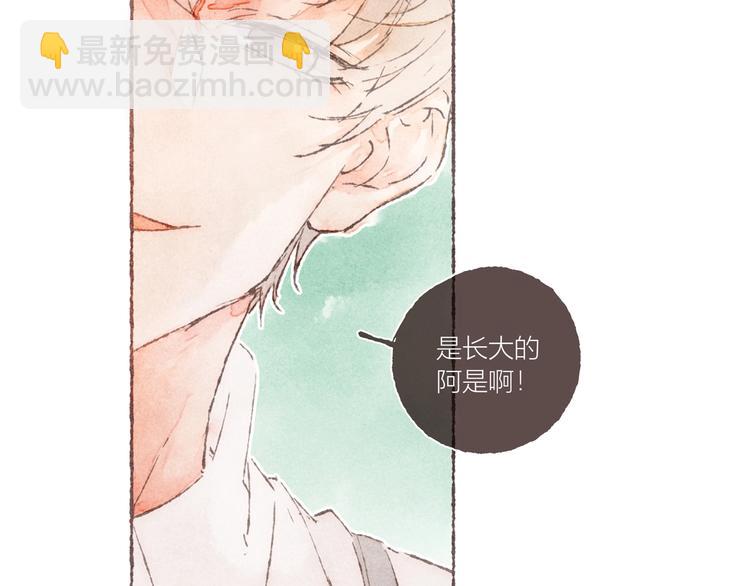 序章 刻在眉眼间-第1话