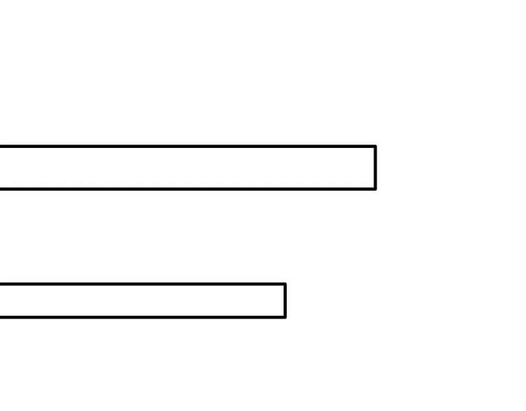 18 心塞，信任不过三秒(1/3)-第19话
