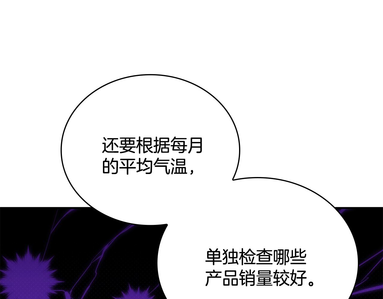 Kiss是違約行爲 - 第41話 徐代理的好意(1/5) - 1