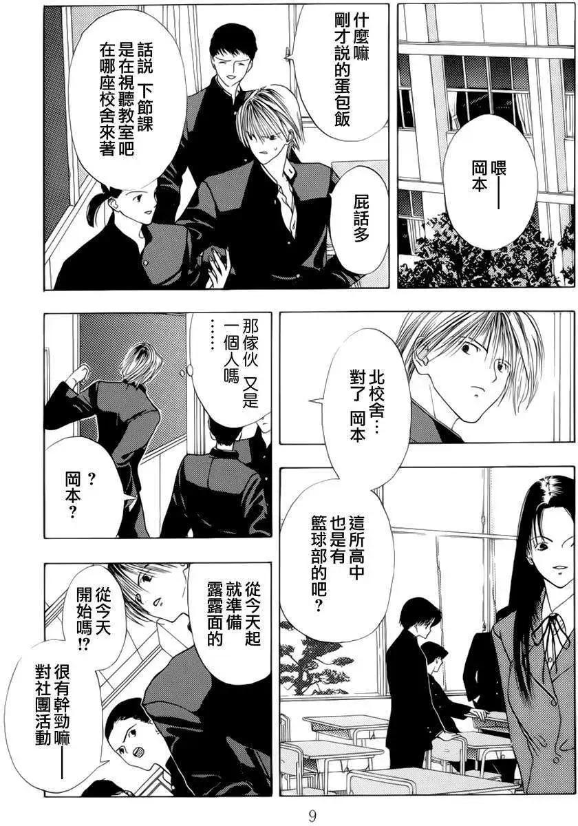 空的成分 - 第01回 - 6