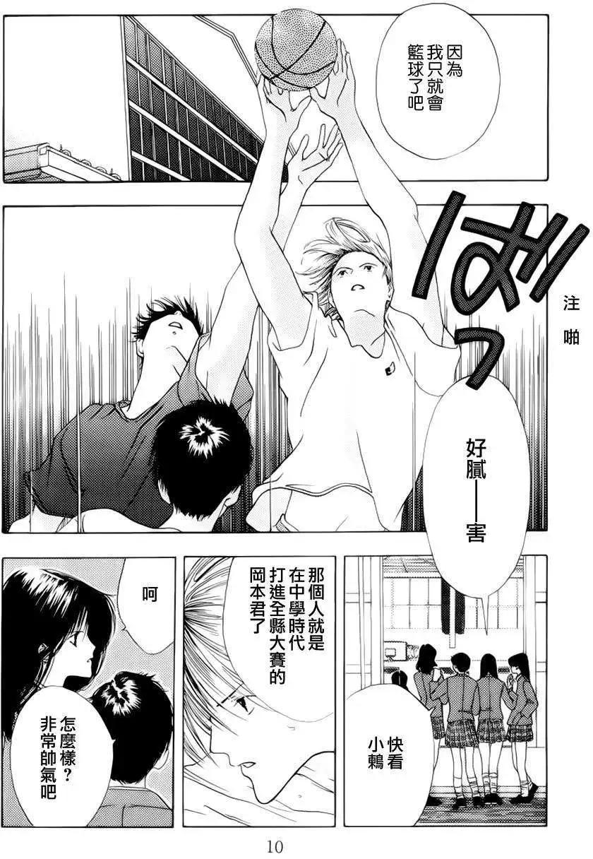 空的成分 - 第01回 - 7