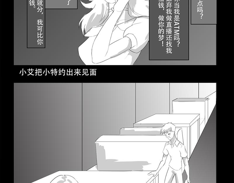 恐懼靈魂 - 安全小區—網紅（下） - 2