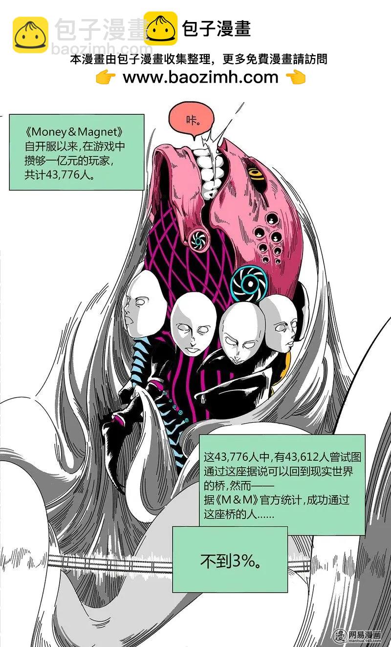 番外一 祝大家新年快乐-第23话