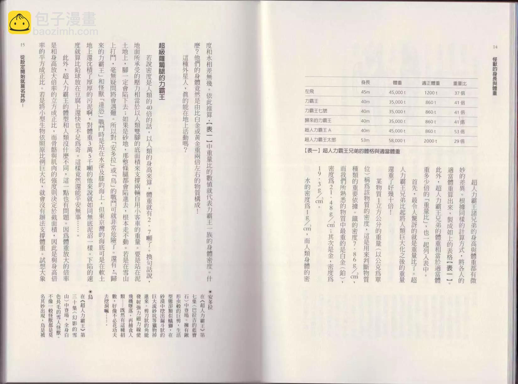 空想科學讀本 - 第01卷(1/3) - 2