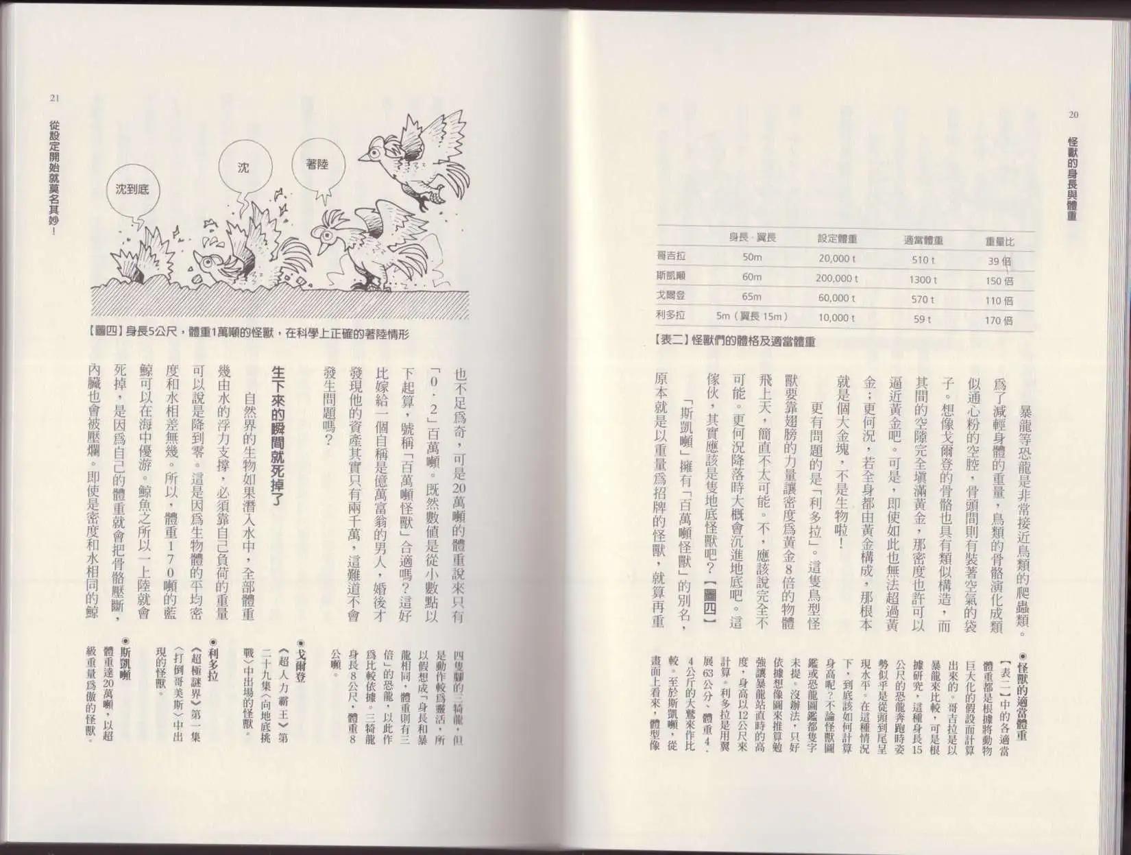 空想科學讀本 - 第01卷(1/3) - 5