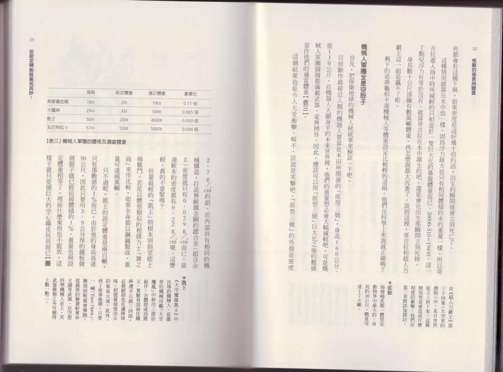 空想科學讀本 - 第01卷(1/3) - 6
