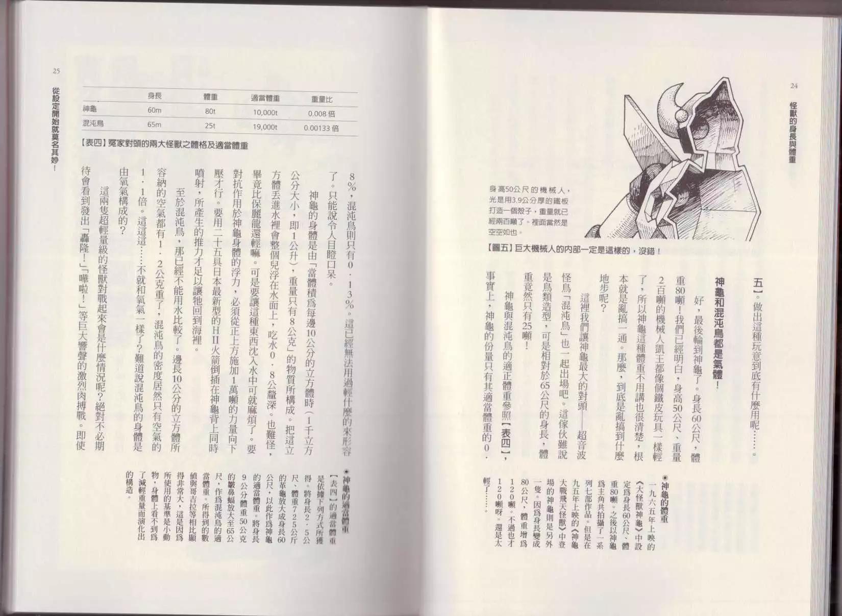空想科學讀本 - 第01卷(1/3) - 7