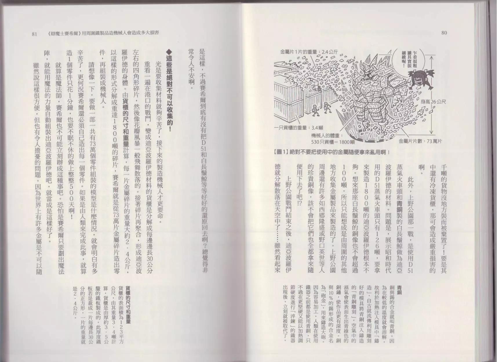 空想科學讀本 - 這部動漫超科學(1/3) - 4