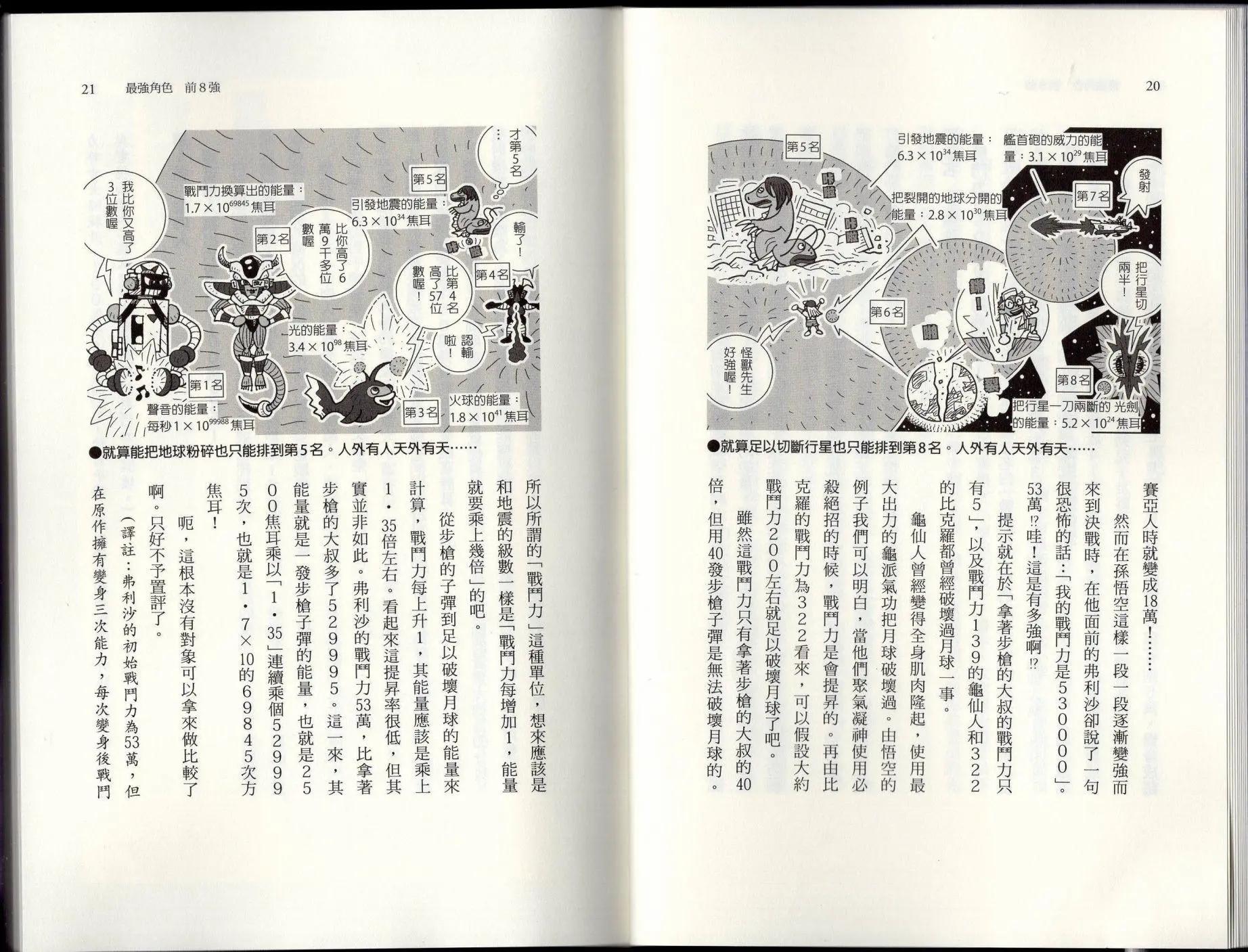 空想科學讀本 - 空想世界排行榜(1/3) - 6