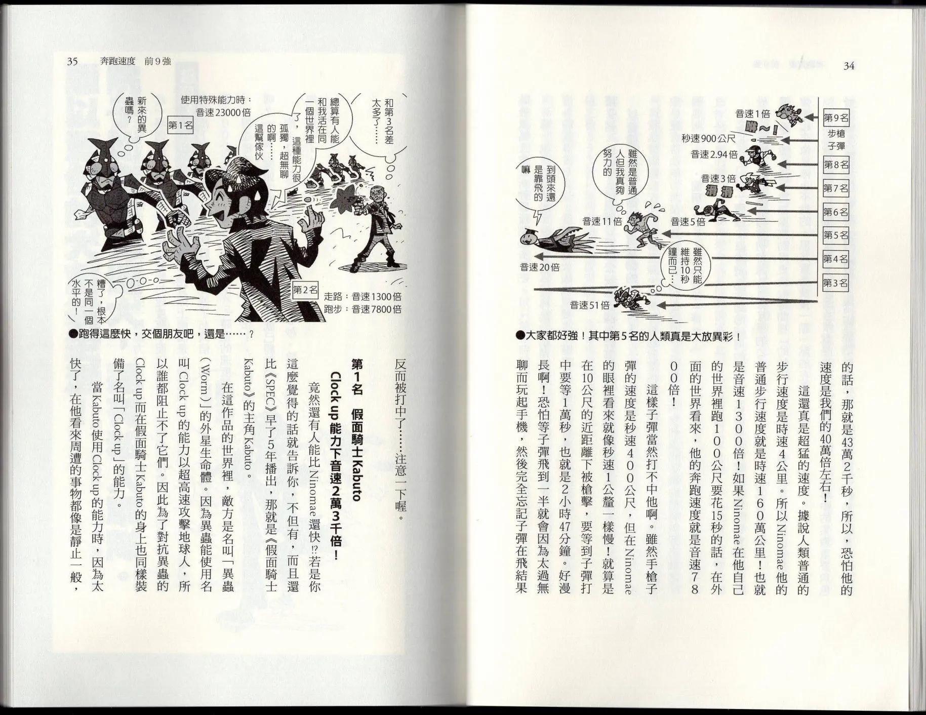 空想科學讀本 - 空想世界排行榜(1/3) - 5