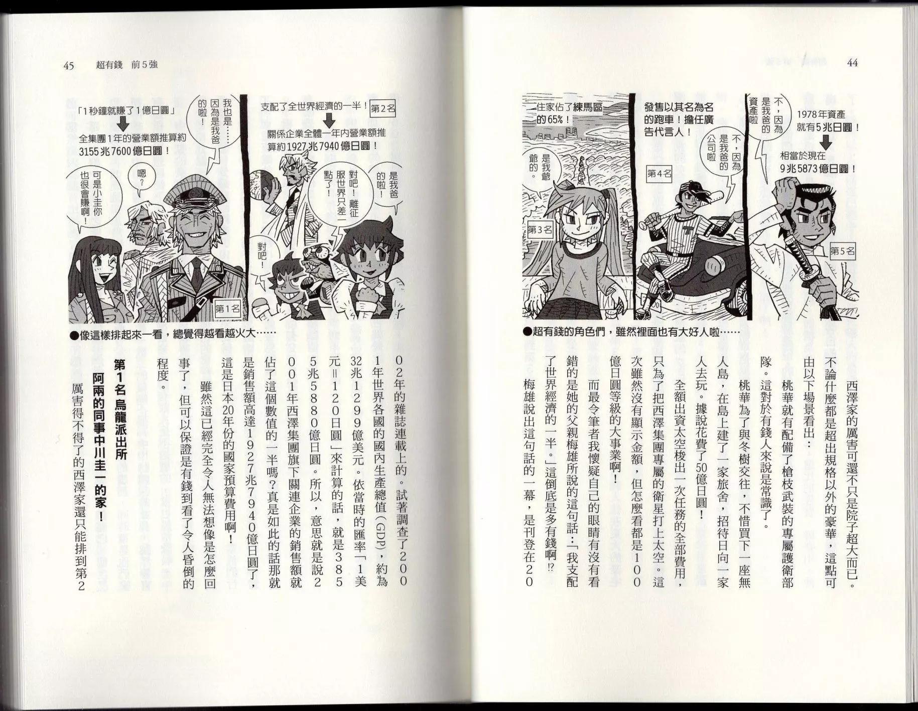 空想科學讀本 - 空想世界排行榜(1/3) - 2