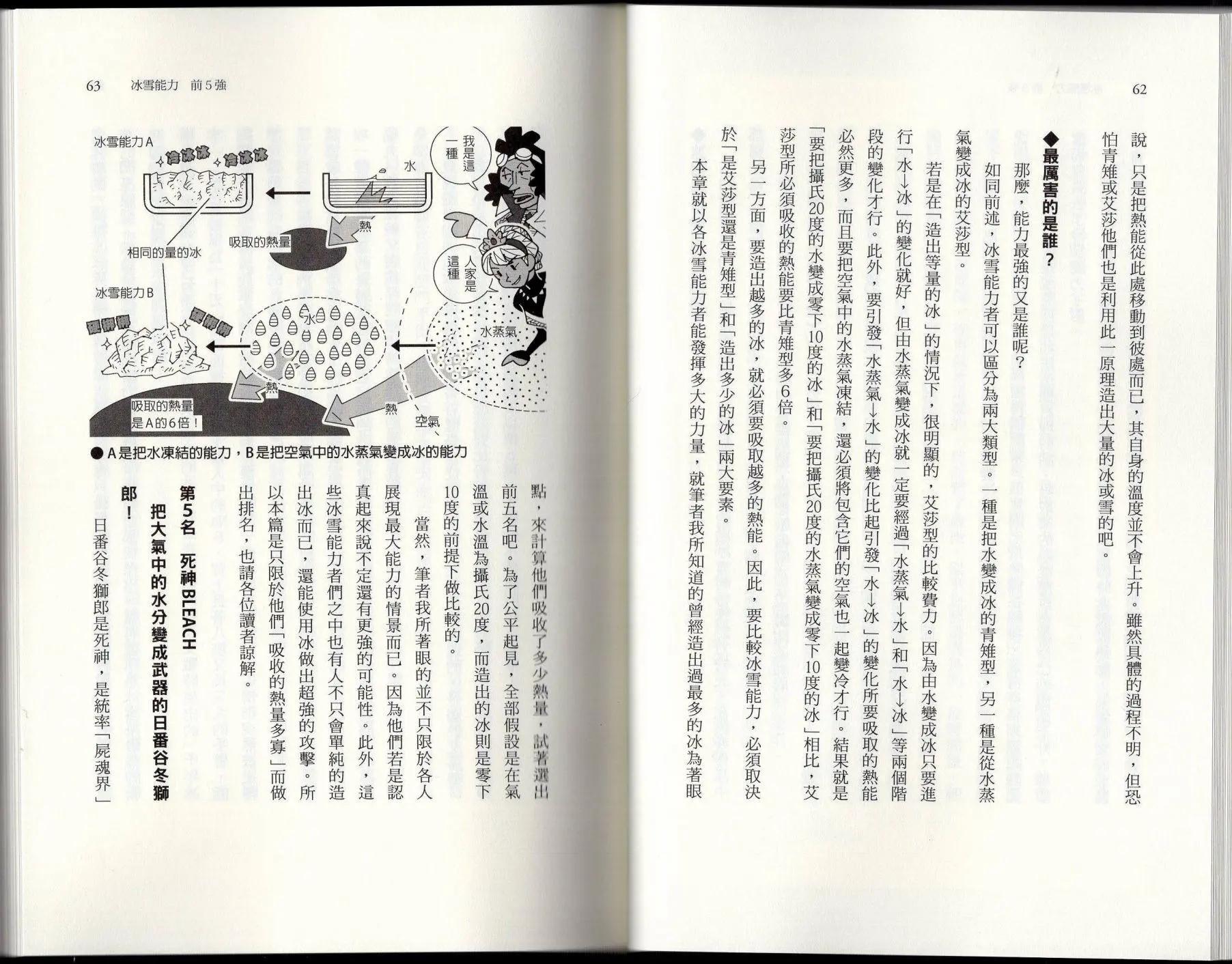 空想科學讀本 - 空想世界排行榜(1/3) - 3