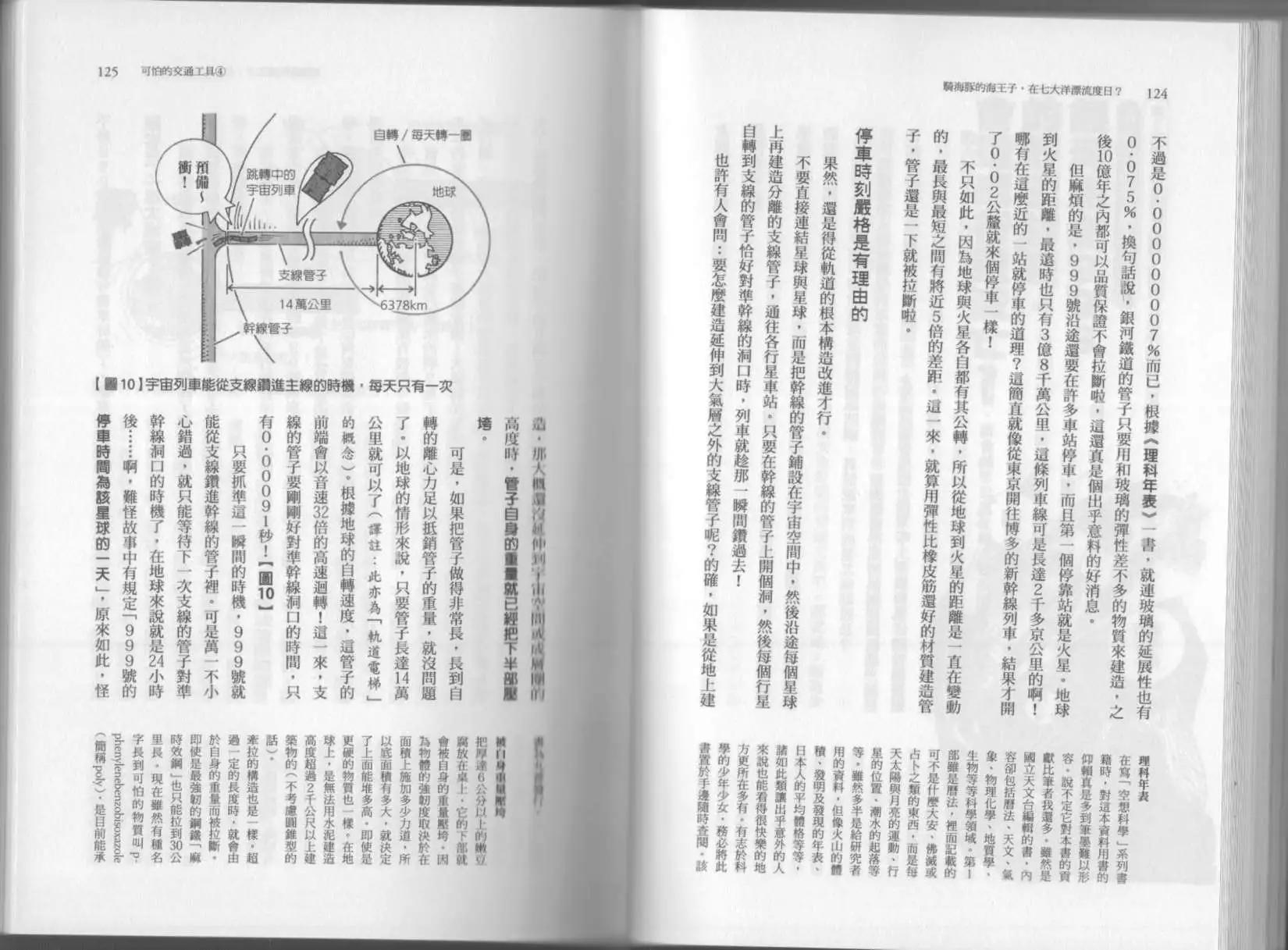 空想科學讀本 - 第03卷(2/3) - 3