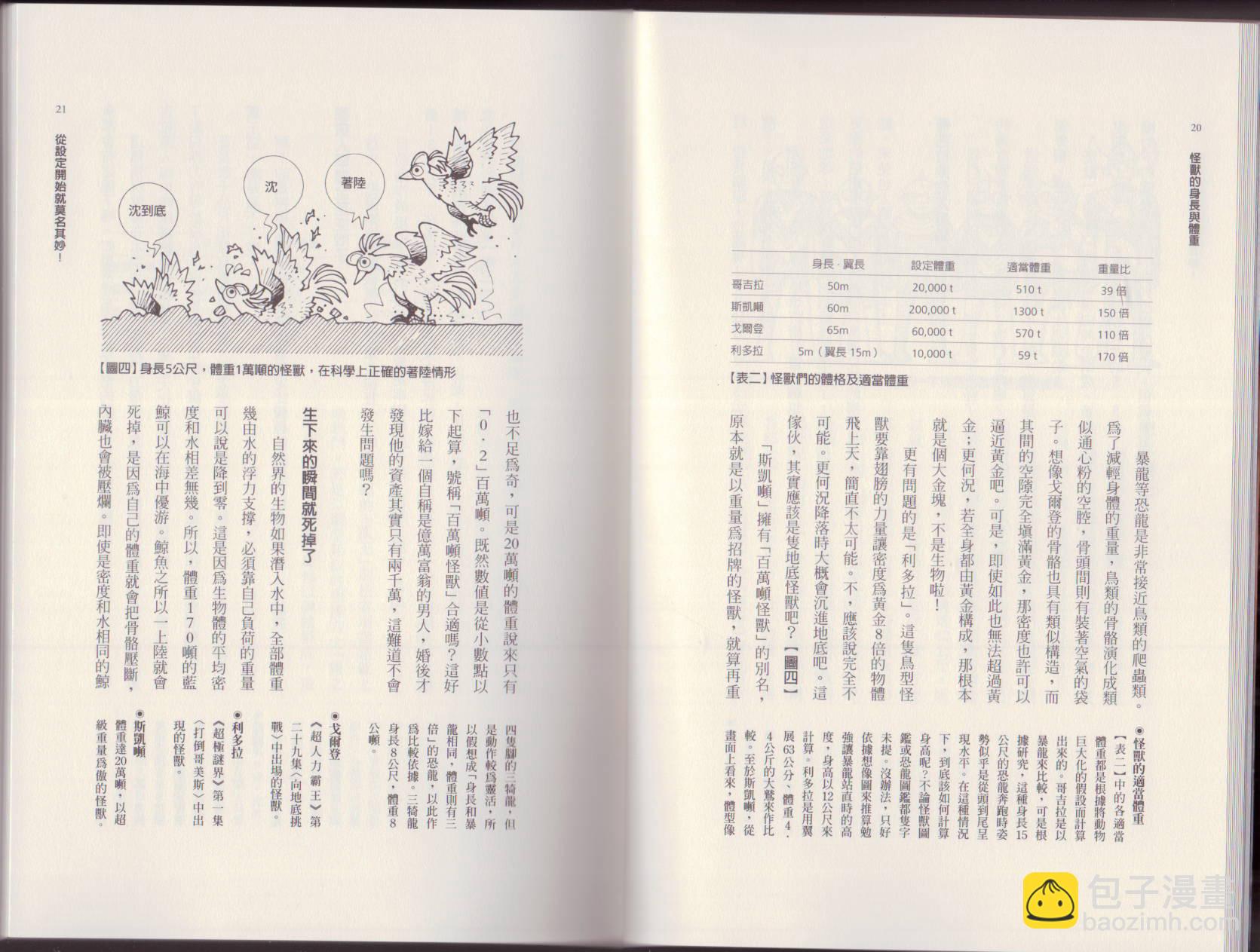 空想科學讀本（小說掃圖） - 第01卷(1/3) - 5