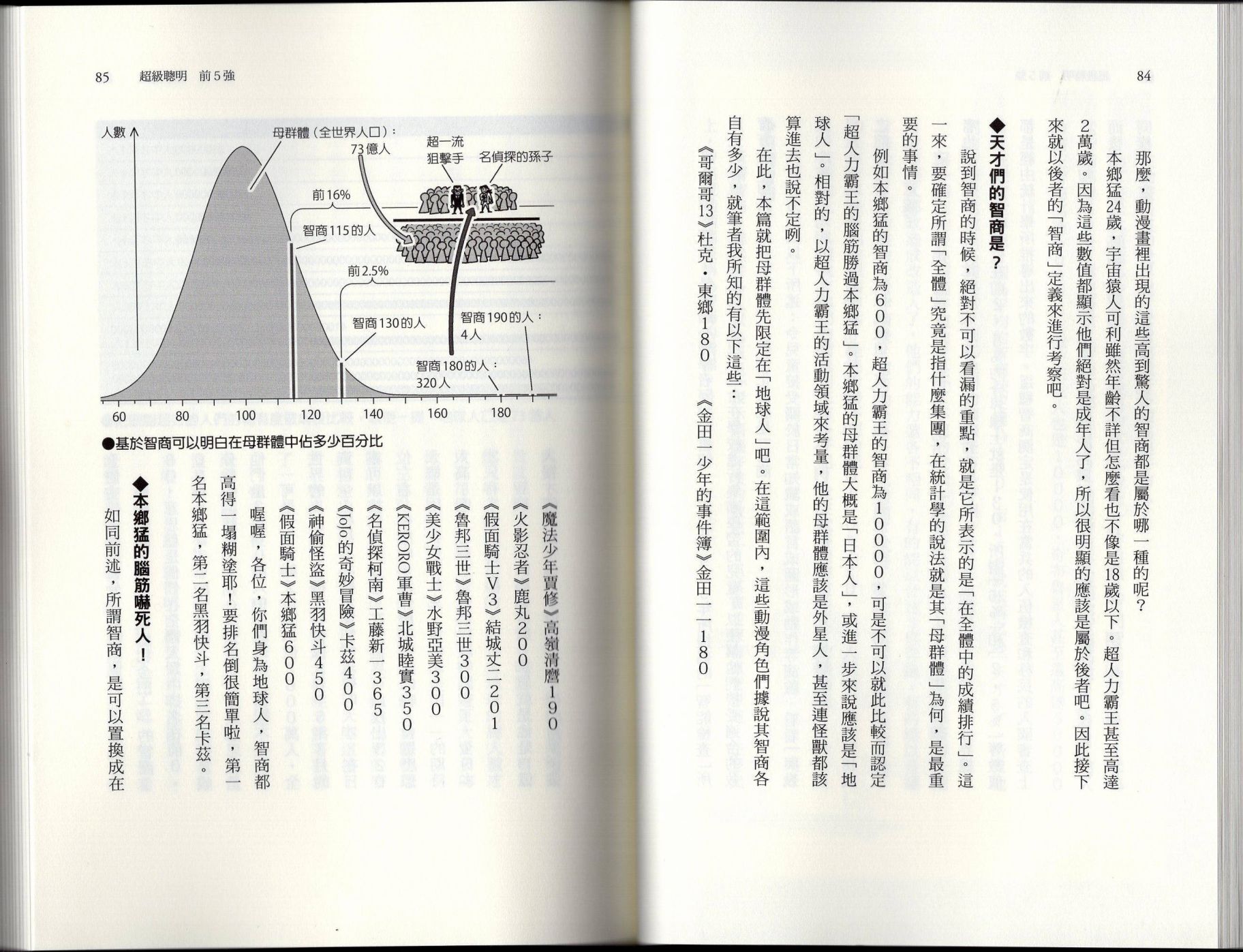 空想科學讀本（小說掃圖） - 空想世界排行榜(1/3) - 6