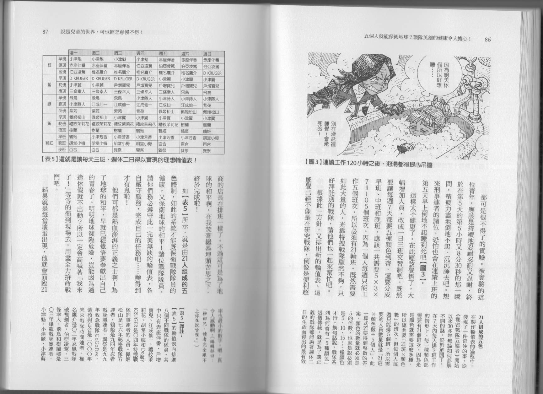 空想科學讀本（小說掃圖） - 第05卷(1/3) - 6