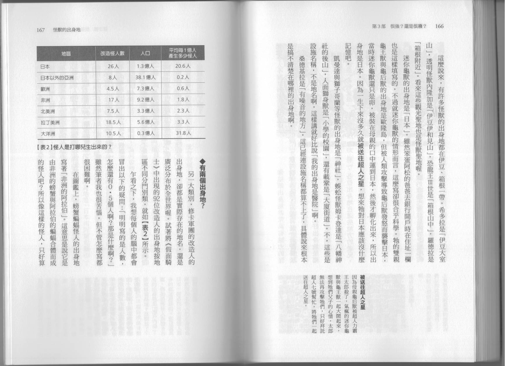 空想科學讀本（小說掃圖） - 第6.5卷(2/3) - 2