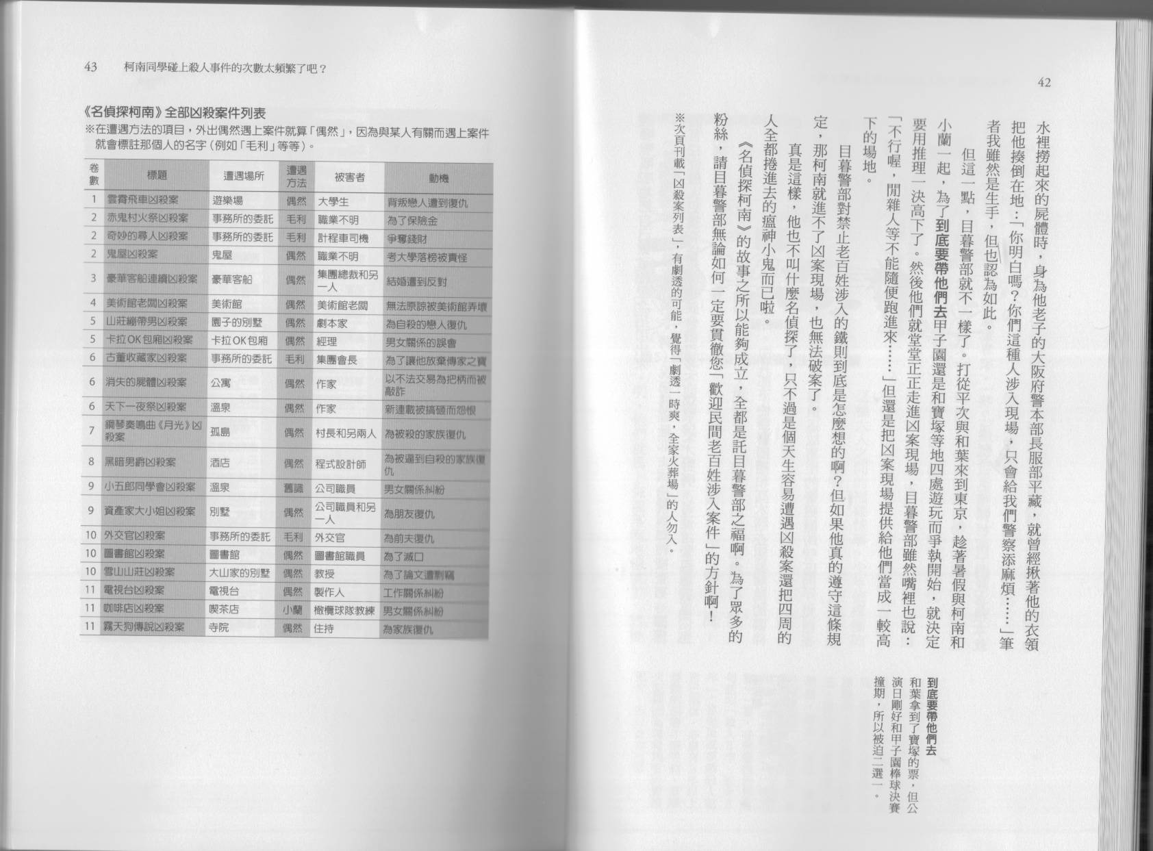 空想科學讀本（小說掃圖） - 科學也無法解答的超難題(1/3) - 2