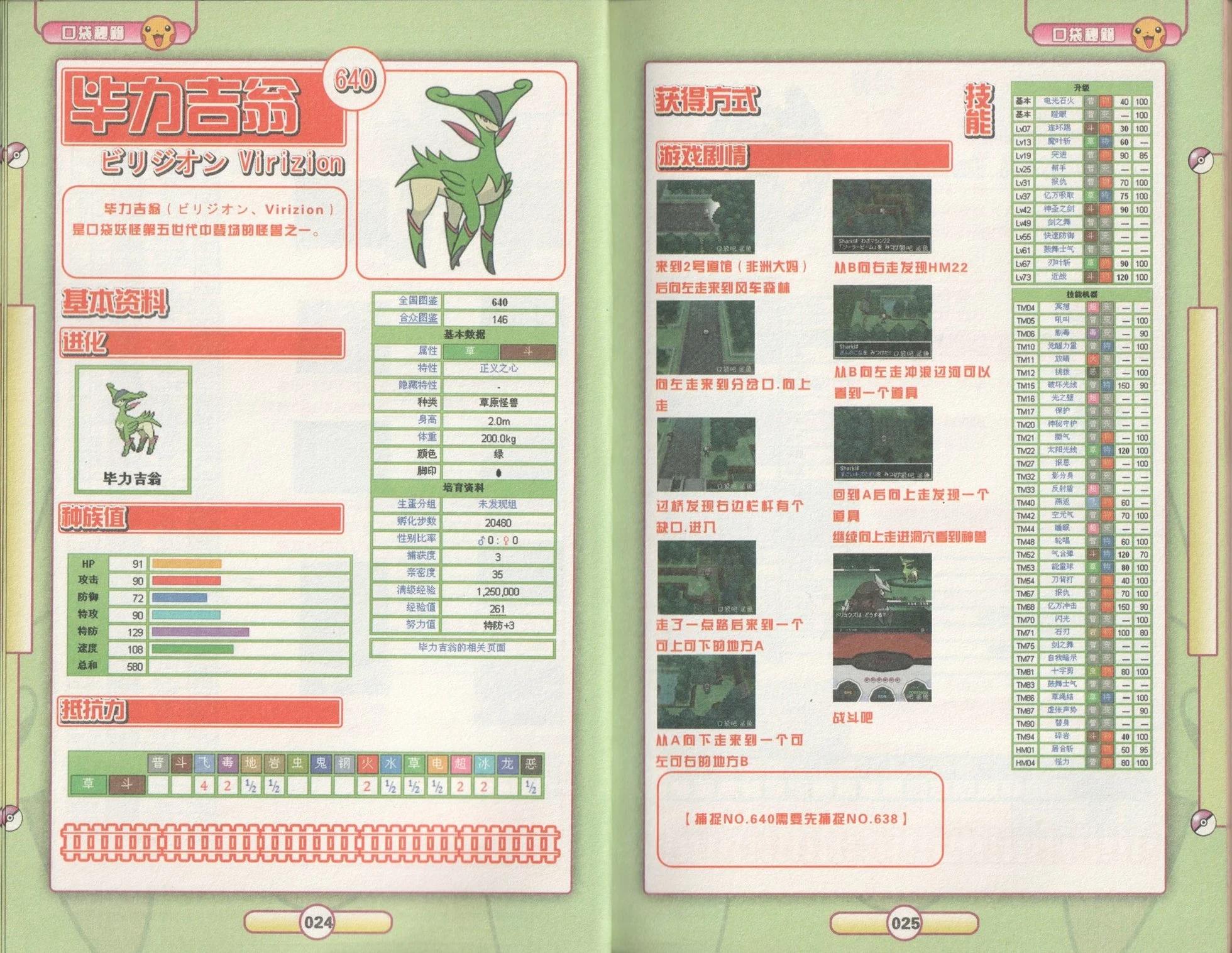 口袋迷pokemon - 第53卷(1/2) - 6