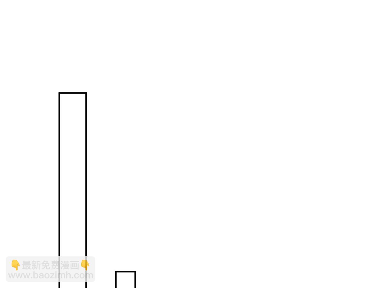 【快穿】絕美白蓮在線教學 - 第213話 永遠相信你(2/3) - 1