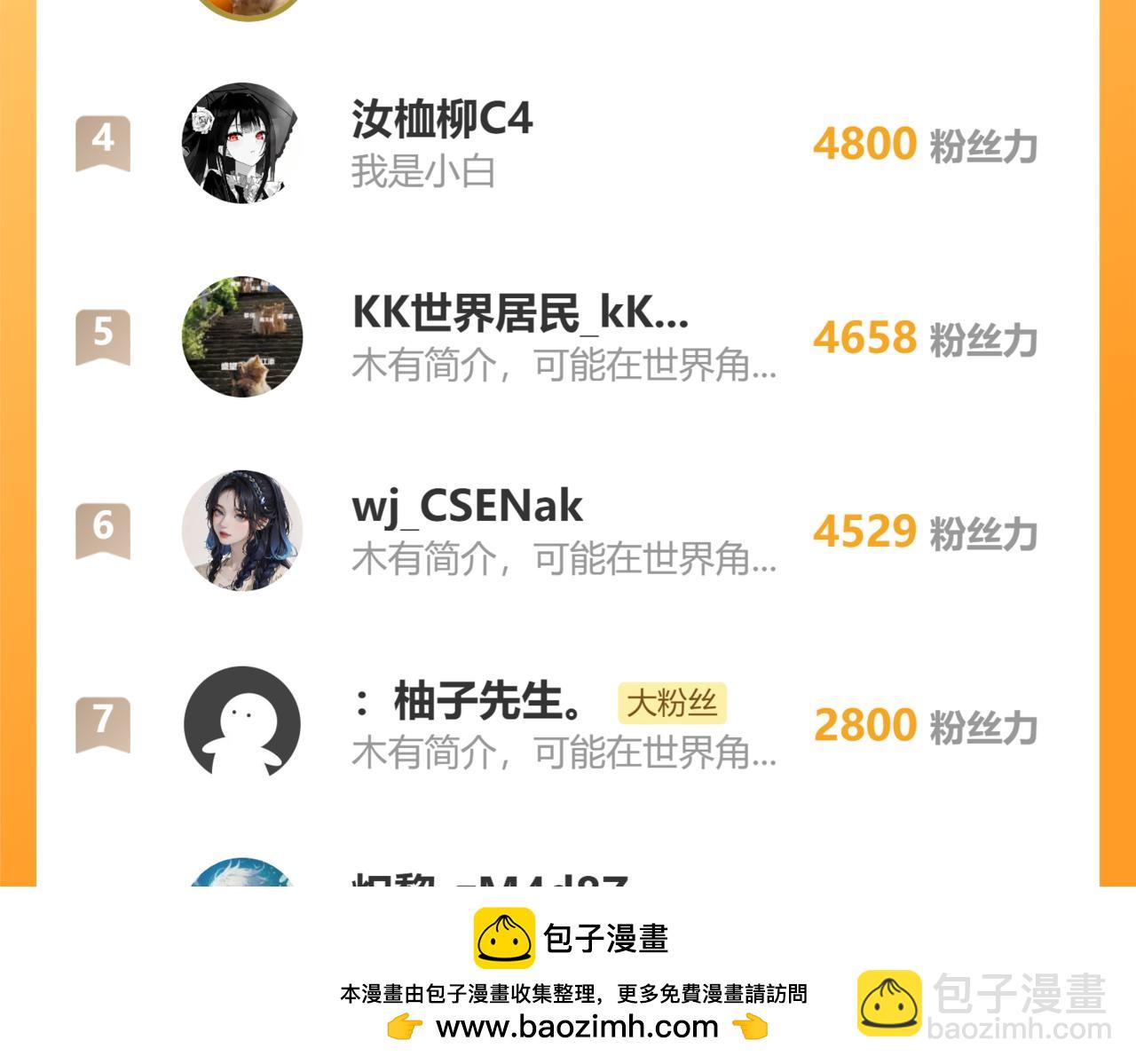 【快穿】絕美白蓮在線教學 - 254（加更） 無事獻殷勤(2/3) - 6