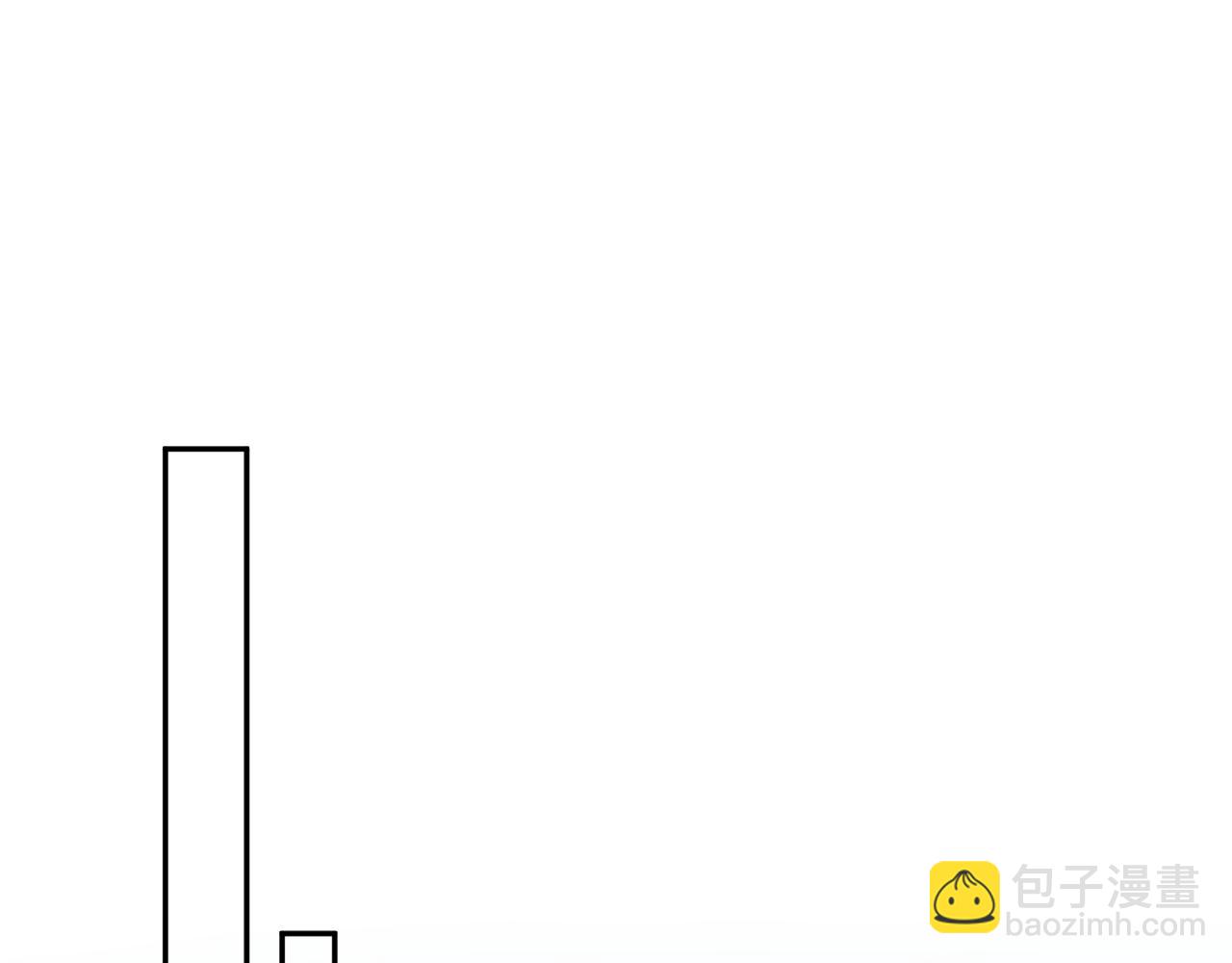 【快穿】絕美白蓮在線教學 - 326 被金主撿了(2/3) - 1