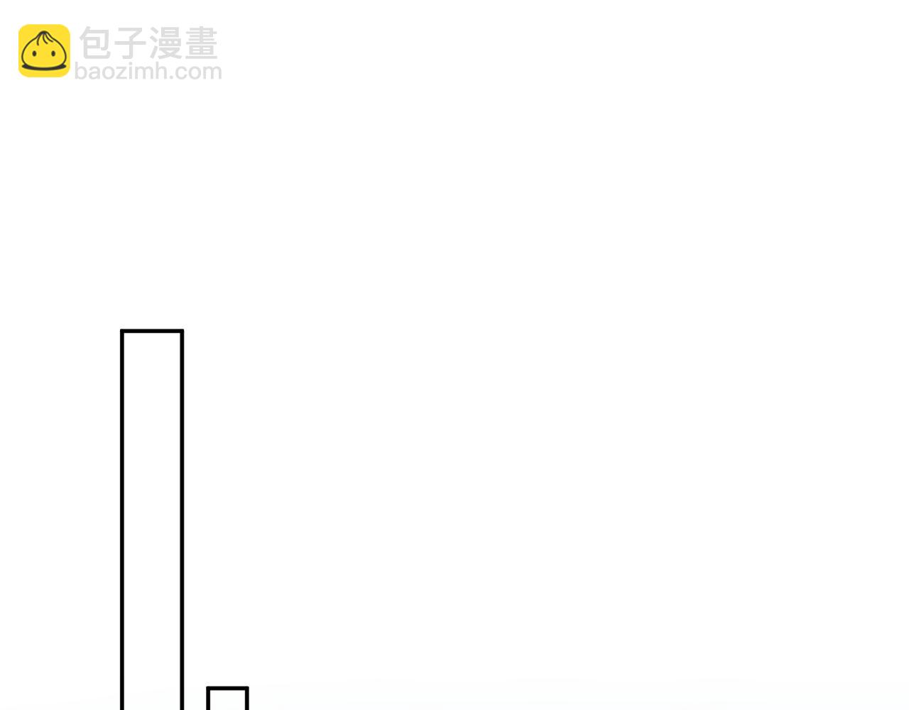 【快穿】絕美白蓮在線教學 - 327 被金主撿了(2/3) - 1