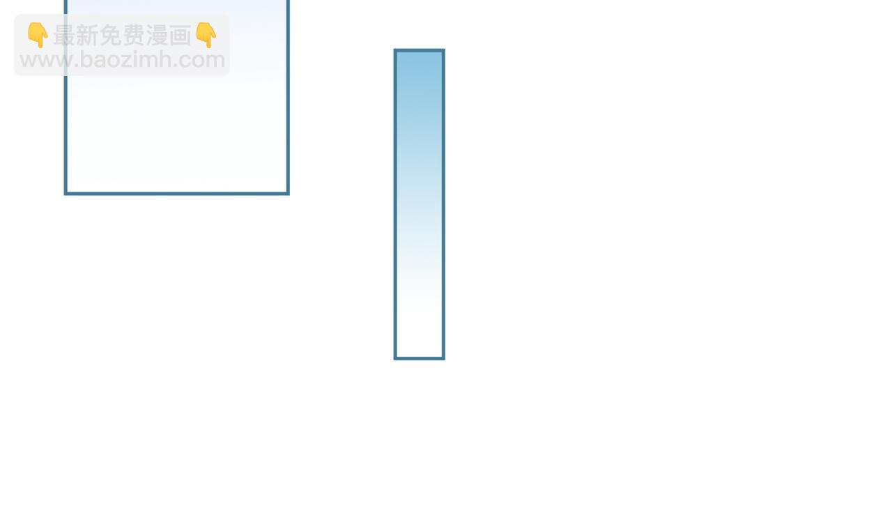 快穿女配冷靜點 - 第52話 不自量力(2/3) - 3