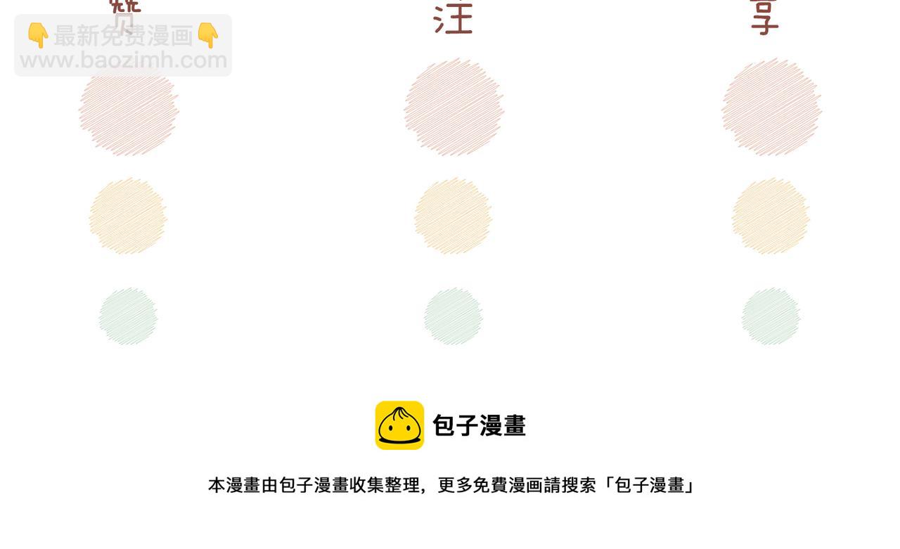 快穿女配冷靜點 - 第66話 忠犬王爺的寵愛(3/3) - 4