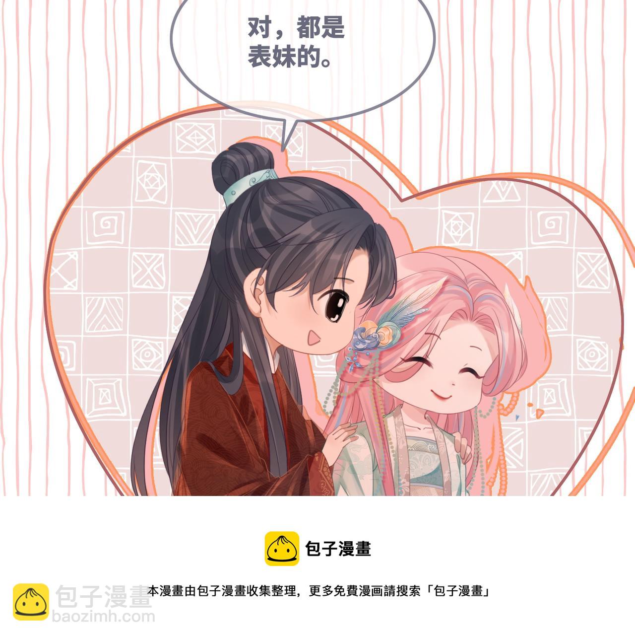 快穿女配冷靜點 - 第66話 忠犬王爺的寵愛(2/3) - 3