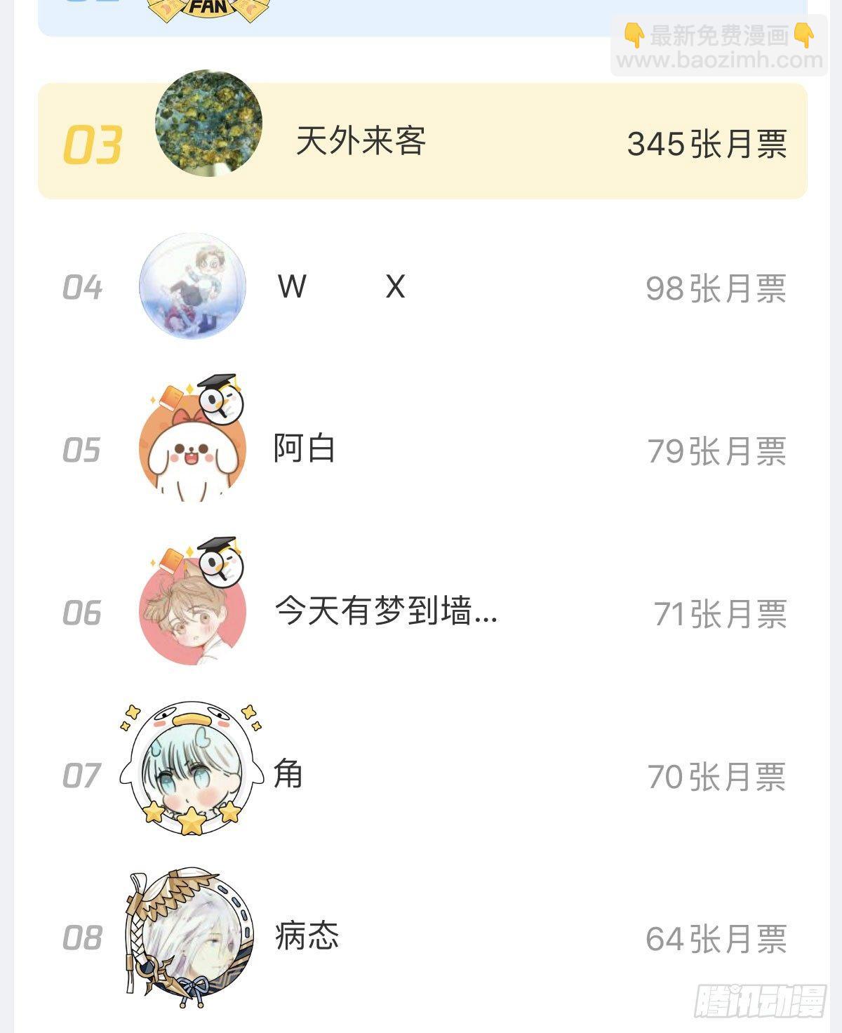 快從我身上下去！ - 第77話-迷局(2/2) - 4