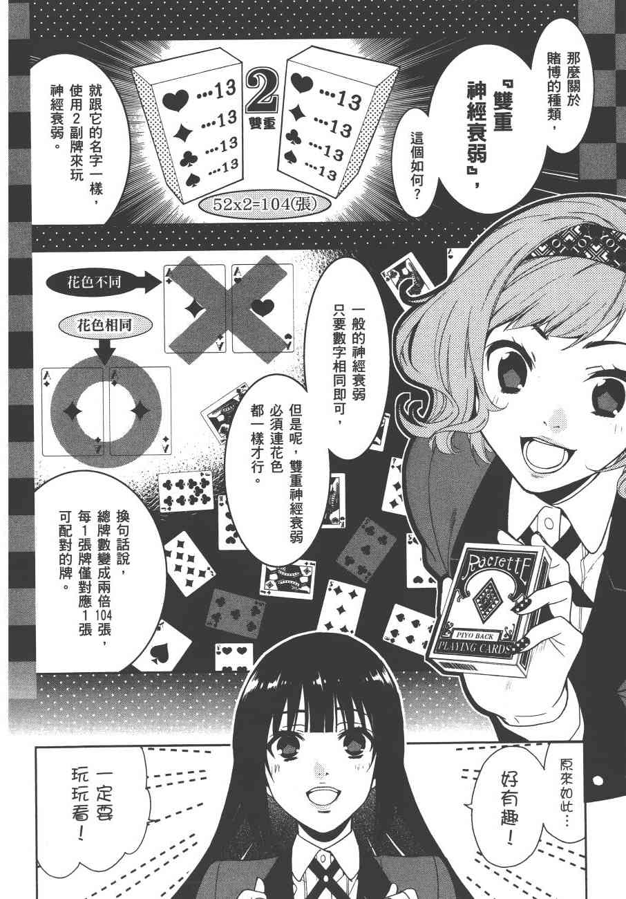 狂賭之淵 - 1卷(3/5) - 1