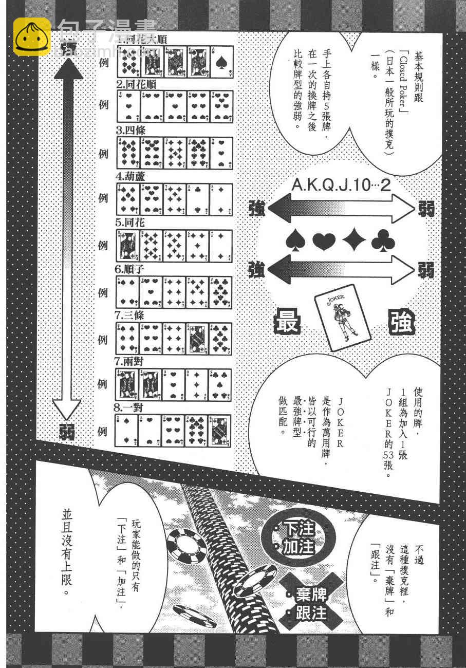 狂賭之淵 - 5卷(2/6) - 5
