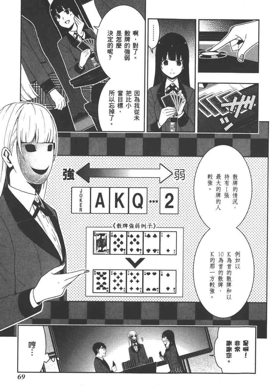 狂賭之淵 - 5卷(2/6) - 2