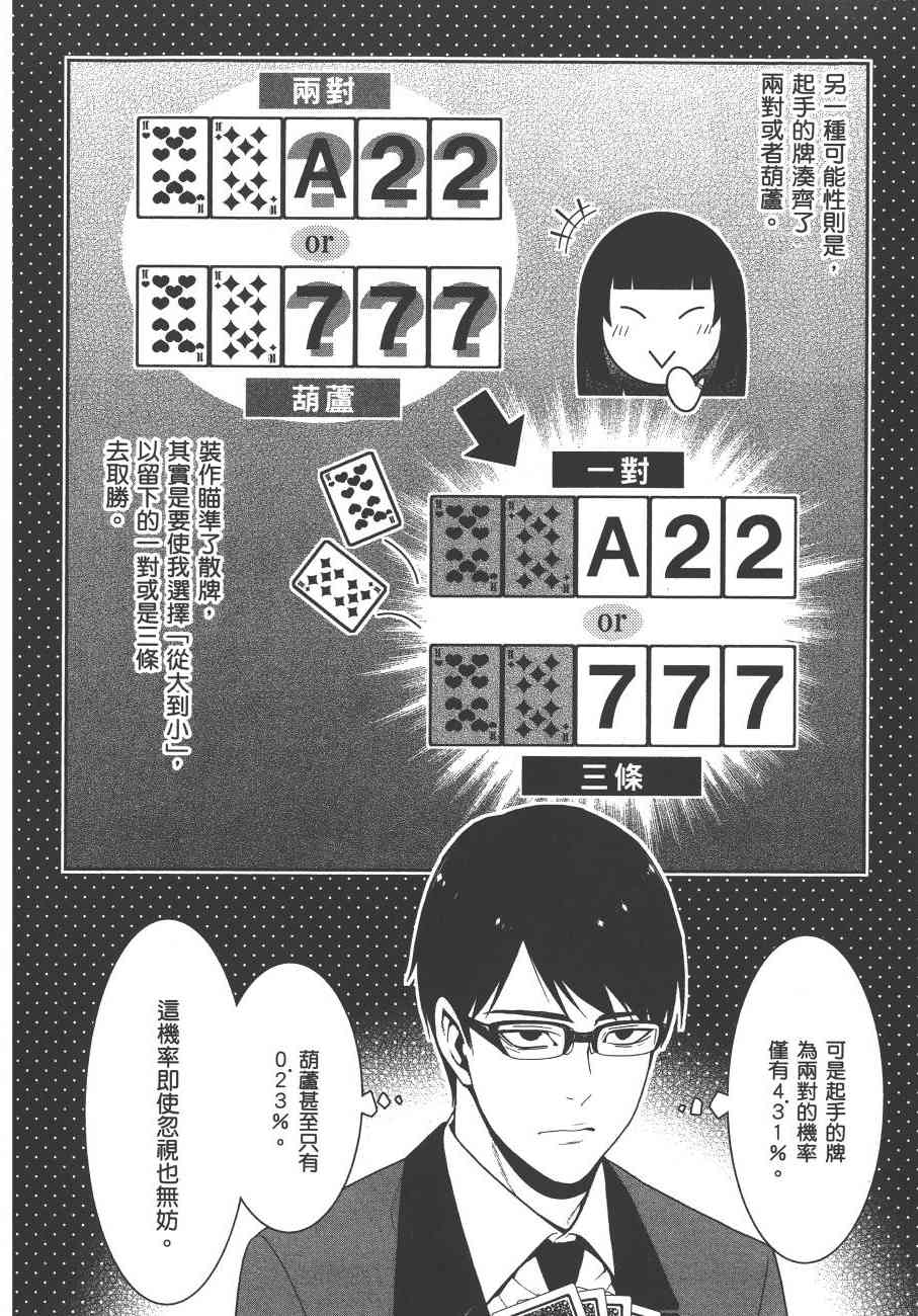 狂賭之淵 - 5卷(2/6) - 3