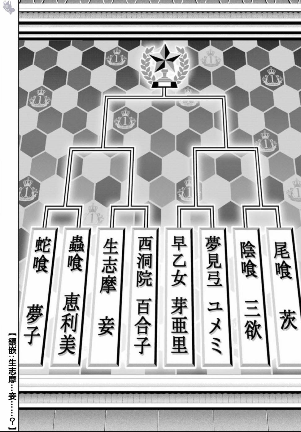 狂賭之淵 - 四格16 - 2