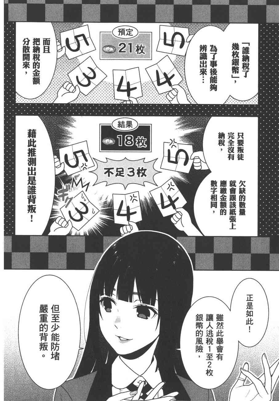 狂賭之淵 - 9卷(3/5) - 5