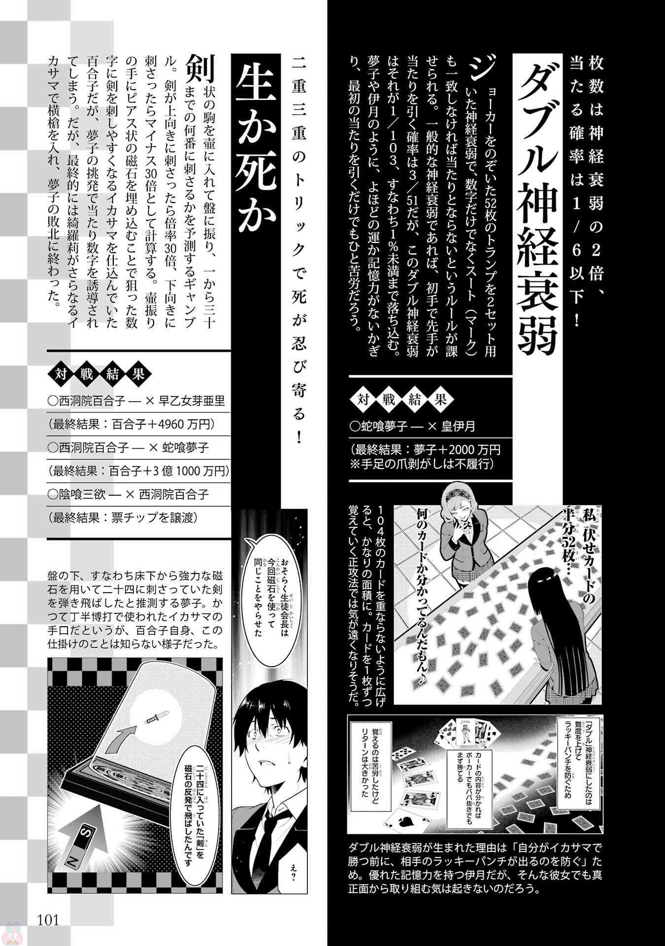 狂賭之淵 - 狂賭之淵.愛 生肉全一卷(3/4) - 7