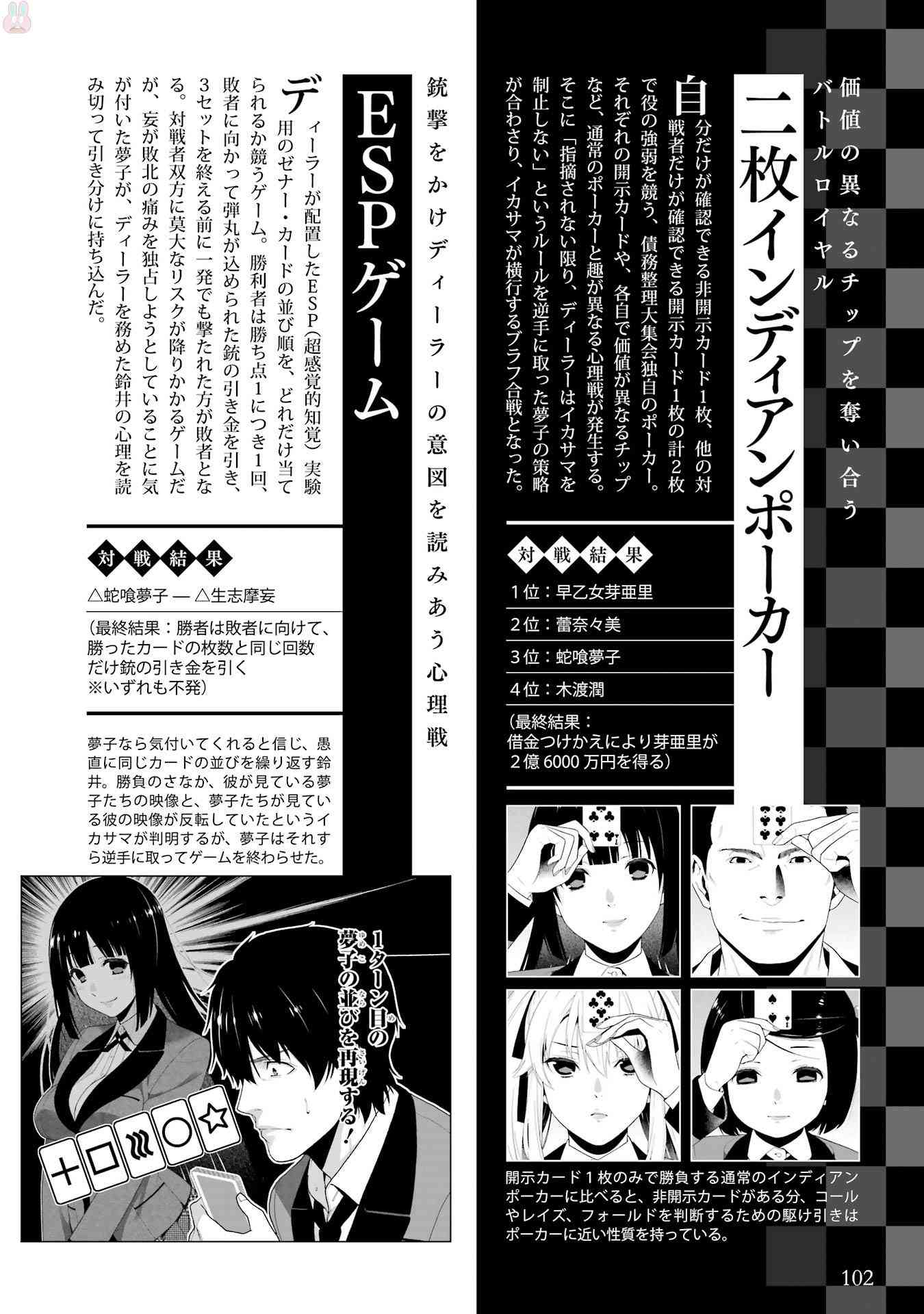 狂賭之淵 - 狂賭之淵.愛 生肉全一卷(3/4) - 8