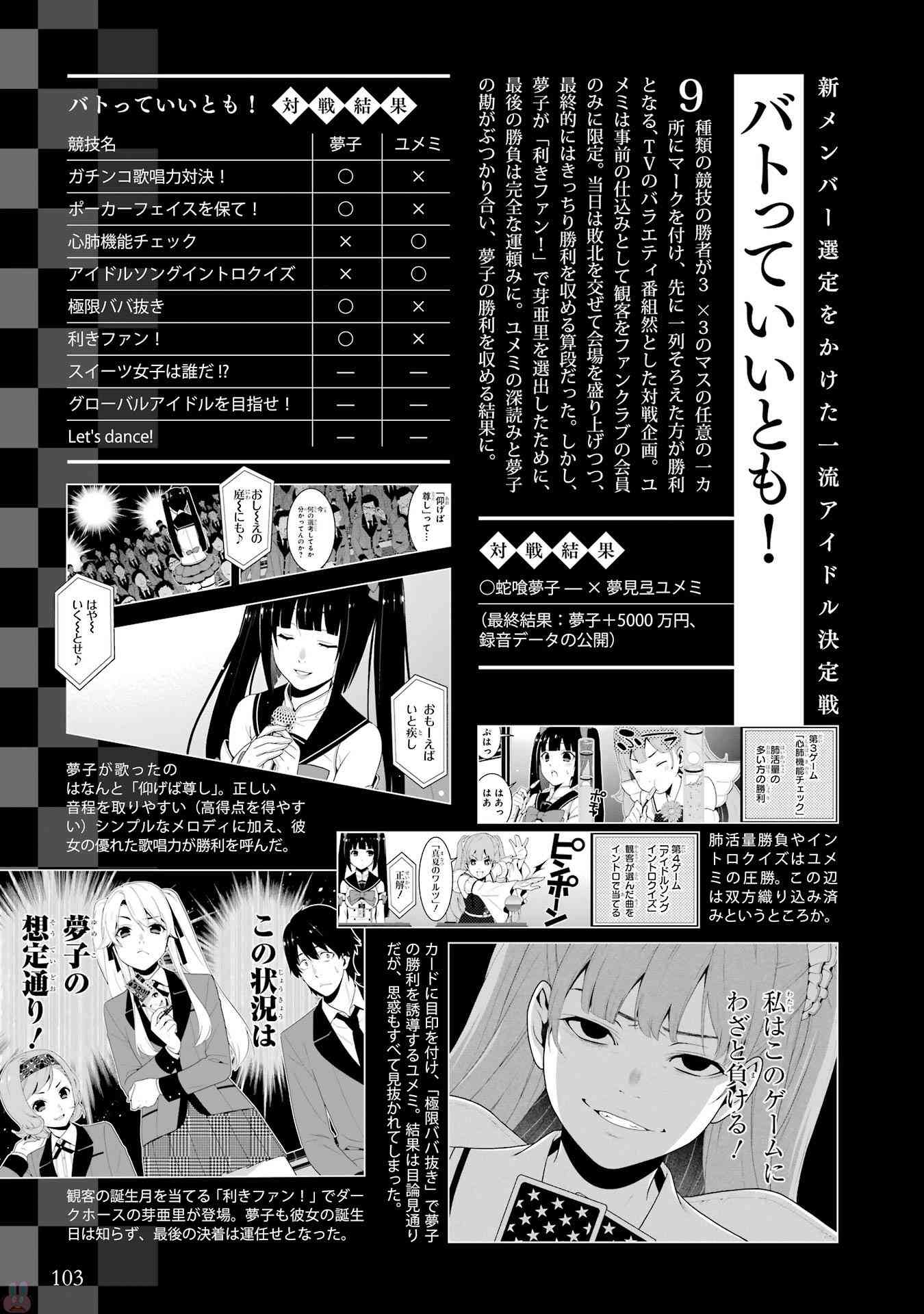 狂賭之淵 - 狂賭之淵.愛 生肉全一卷(3/4) - 1