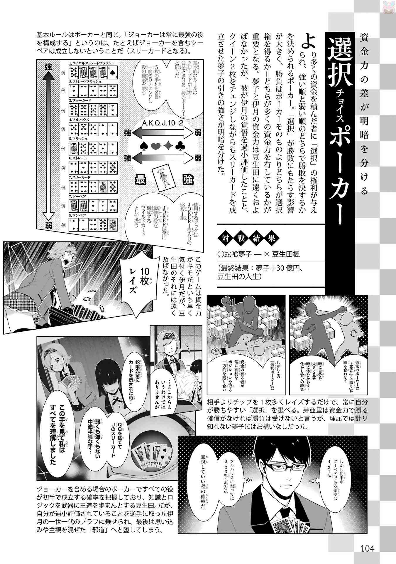 狂賭之淵 - 狂賭之淵.愛 生肉全一卷(3/4) - 2