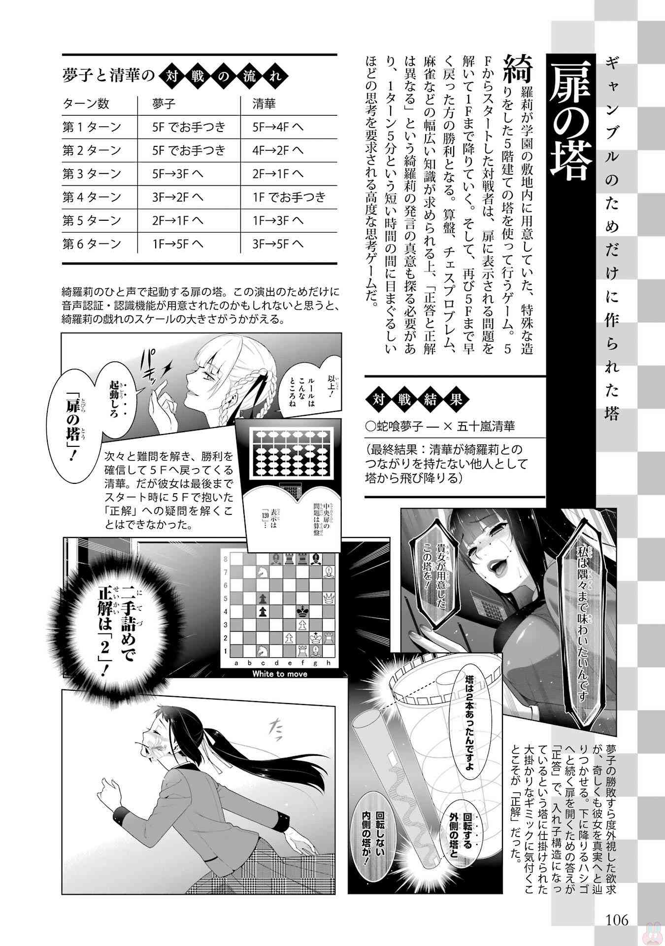 狂賭之淵 - 狂賭之淵.愛 生肉全一卷(3/4) - 4