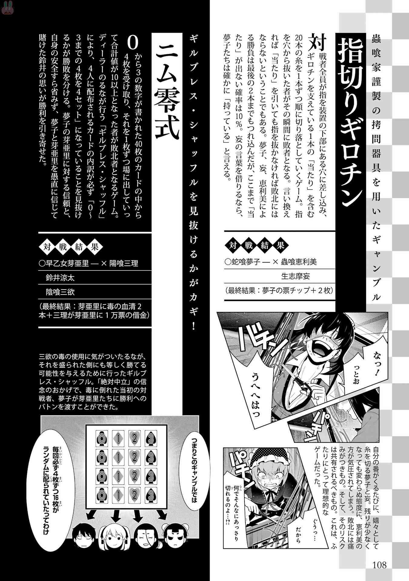 狂賭之淵 - 狂賭之淵.愛 生肉全一卷(3/4) - 6