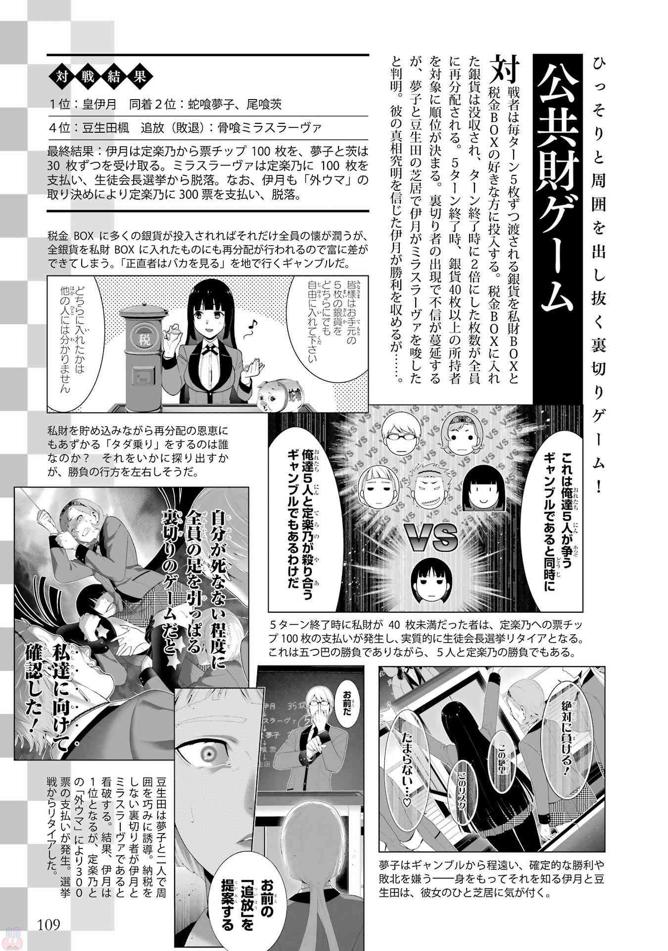 狂賭之淵 - 狂賭之淵.愛 生肉全一卷(3/4) - 7