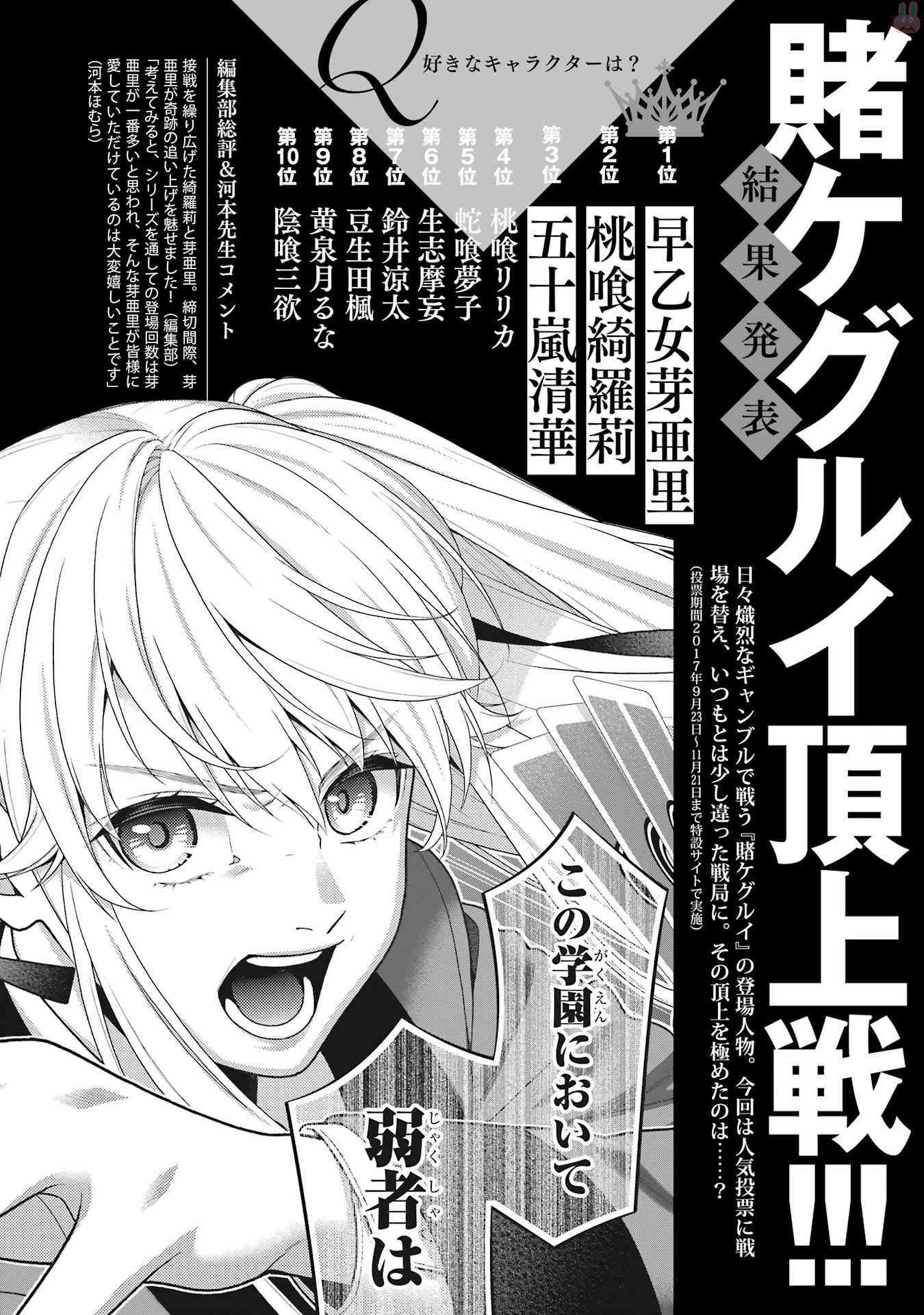 狂賭之淵 - 狂賭之淵.愛 生肉全一卷(3/4) - 4