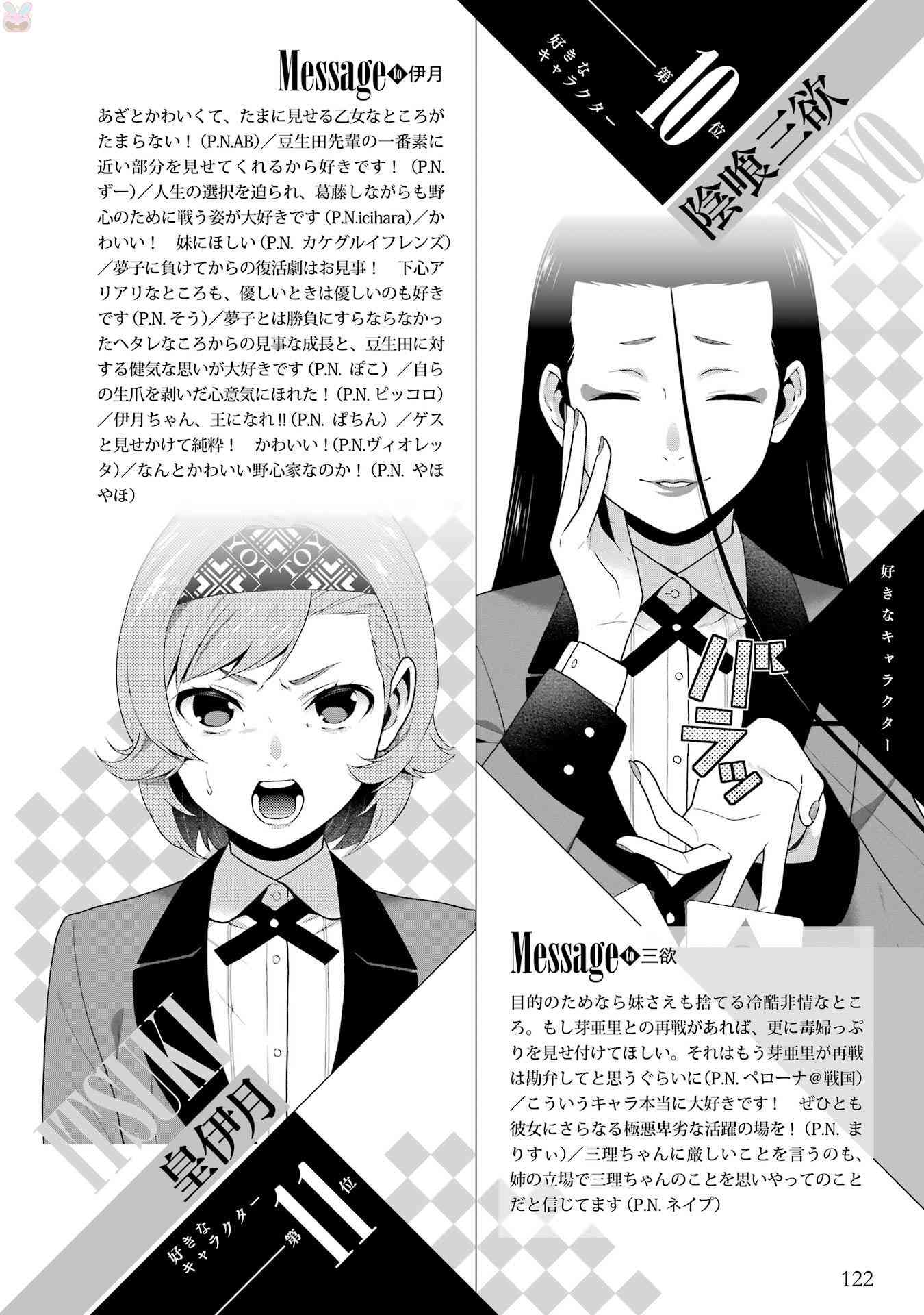 狂賭之淵 - 狂賭之淵.愛 生肉全一卷(3/4) - 4